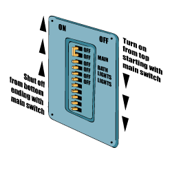 Circuit box